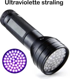 Ecodor Urine Detector EcoLight Pro - UV Lamp -Hond Benodigdheden 1069x1200 2