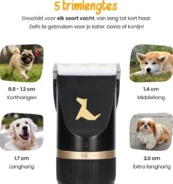 Loyalpetclub® Professionele 2-in-1 Hondentondeuse Voor Dikke Vacht – Draadloze Honden Tondeuse & Hondentrimmer – Stille Tondeuse Katten & Honden Trimset - Inclusief Opbergtasje -Hond Benodigdheden 1131x1200 1