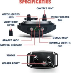 Anti Blafband - Blafband Voor Honden - Oplaadbaar - Anti Blaf Apparaat - Blafband - Diervriendelijk -Hond Benodigdheden 1160x1200 7