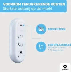 Vulpes Pets® Kattenbak Geurverdrijver PRO - Ozon En Negatieve Ionen Functie - Infraroodsensor - Oplaadbaar - Geurverwijderaar - Air Eliminator - Wit -Hond Benodigdheden 1170x1200 4