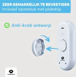 Vulpes Pets® Kattenbak Geurverdrijver PRO - Ozon En Negatieve Ionen Functie - Infraroodsensor - Oplaadbaar - Geurverwijderaar - Air Eliminator - Wit -Hond Benodigdheden 1174x1200 8
