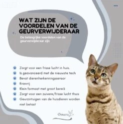 Omara Geurverdrijver – Kattenbak Geurverdrijver – 2023 Model- Oplaadbaar – 100% Krasvrij- Geurverwijderaar- Slimme Sensor -Hond Benodigdheden 1195x1200 13