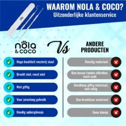 Nola & Coco® Tandsteen Verwijderaar Set Inclusief Bewaardoosje - Tandenkrabber - Set Van Twee - Hond - Kat - Tandenborstel - Tandplak Verwijderen - Tandenstoker - Honden Tanden Schoonmaken - Tandenhaakje - Gebitsreiniging -Hond Benodigdheden 1199x1200 10