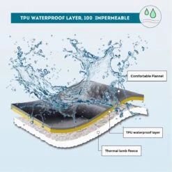 Hondendeken, Fleece, Waterdicht, Wasbaar, Hondenmat, Huisdier, Warme Zachte Deken Voor Hondendeken, Kattendeken, Deken Voor Katten En Honden, Waterdichte Deken Voor Bank, Bed, 150 X 127 Cm -Hond Benodigdheden 1199x1200 9