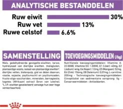 Royal Canin Ccn Sterilised Mini - Hondenvoer - 3 Kg -Hond Benodigdheden 1200x1071