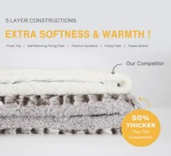 Merkloos Zelfverwarmende Dierendeken Zonder Stroom Thermo Deken Hond Kat Inclusief Adreslabel 70 X 47 Cm -Hond Benodigdheden 1200x1096 1