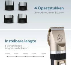 BYER Professionele Dieren Tondeuse Set - Voor Huisdieren Katten & Honden - Draadloos - Oplaadbare Pet Trimmer - Dog Tondeuze Clipper - 5 Standen & Vier Opzetkammen - Low Noise -Hond Benodigdheden 1200x1096