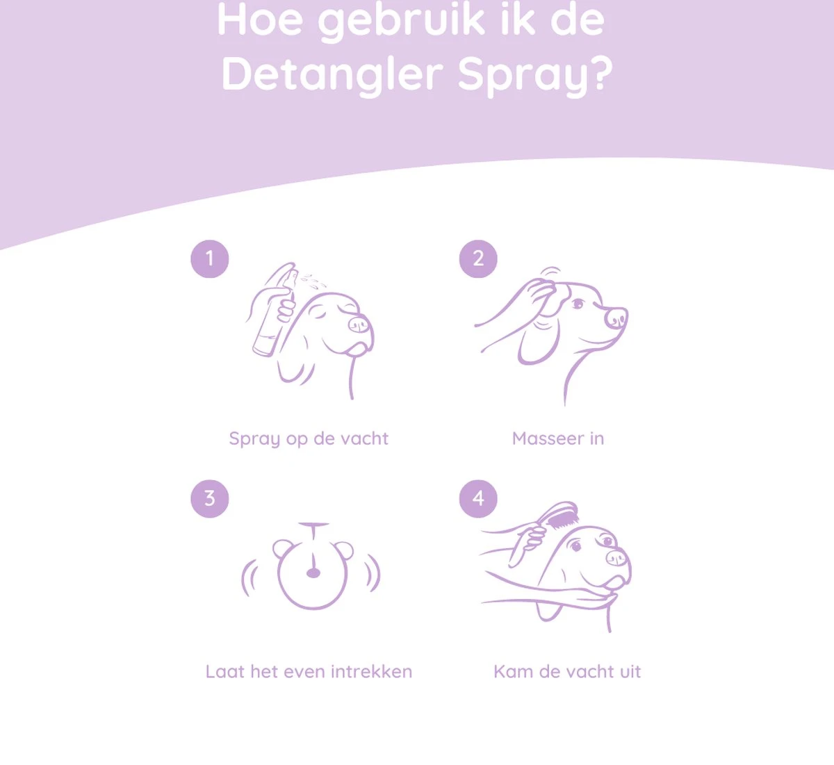 Greenfields Anti-Klit Spray Voor Honden - Ideaal Voor Honden Met Lange Of Krullende Vacht - 270 Ml 5 Greenfields Anti-Klit Spray Voor Honden - Ideaal Voor Honden Met Lange Of Krullende Vacht - 270 Ml - Afbeelding 5