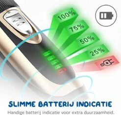 Pawwy Dieren Tondeuse Set Draadloos Voor Honden En Katten – Voor Dikke Vacht - Hondentondeuse – Hondentrimmer - Scheerapparaat - Goud -Hond Benodigdheden 1200x1135 2