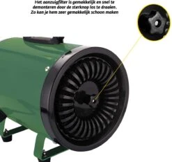 Gridbyt Professionele Hondenföhn – Waterblazer Voor Honden – Voor Een Mooie Vacht – Groen -Hond Benodigdheden 1200x1137 2