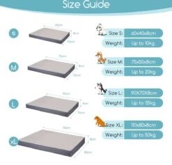 Nobleza Orthopedische Hondenkussen Wasbaar - Hondenbed - Maat XL: 110 X 80 X 8 Cm - Grijs -Hond Benodigdheden 1200x1150 3