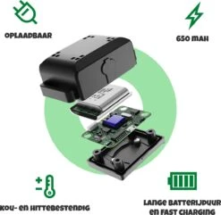 Anti Blafband Met Afstandsbediening - Blafband Voor Honden - Anti Blaf Apparaat Zonder Schok - Twee In Een Trainingshalsband -Hond Benodigdheden 1200x1172 6