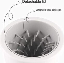 Merkloos Elektrische Hondenpootreiniger Draagbare Pet Voetenreinigingsborstel Zuigerkom Hondenvoetenreiniger Wasmachine Zachte Siliconenborstels Voor Modderige Poten Oplaadbare USB -Hond Benodigdheden 1200x1181
