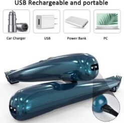 Buxibo Professionele Dieren Tondeuse Set - Tondeuse + Schaar - Voor Huisdieren Honden & Katten - Draadloos - Oplaadbare Pet Trimmer - Precieze Clipper - Low Noise -Hond Benodigdheden 1200x1187 3