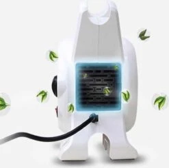 Hondenfohn - Waterblazer Met Draaiknop - 2400W Vermogen Met Warme En Koude Stand - Wit 17 Hondenfohn - Waterblazer Met Draaiknop - 2400W Vermogen Met Warme En Koude Stand - Wit -Hond Benodigdheden 1200x1189 1