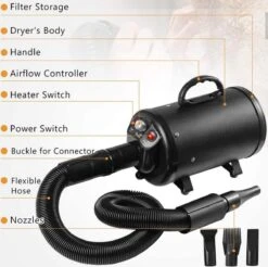 Merkloos Edward&DeVries Professionele Hondenföhn Met 4 Opzetstukken – Waterblazer Voor Honden – Stil Design – Krachtig + Extra Filter - Zwart -Hond Benodigdheden 1200x1195 5