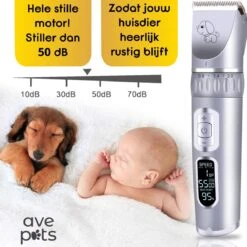 AVE Pets® Volledige Hondentondeuse Set Met Display - Draadloos Tondeuse - Scheerapparaat Voor Je Hond Of Kat - Huisdier Trimmer - Dierentondeuse - Dieren Verzorging -Hond Benodigdheden 1200x1200 1