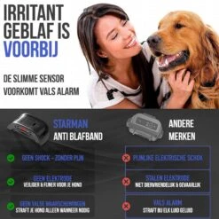 STARMAN Anti Blafband Voor Honden - 3-60KG - Diervriendelijk - Zonder Schok - Vibratie En Audio - Anti Blaf Band -Hond Benodigdheden 1200x1200 1039