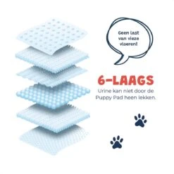 JC Pets Premium Puppy Training Pads - Hondentoilet - Zindelijkheidstraining Hond - 100 Stuks - 60 X 45 Cm -Hond Benodigdheden 1200x1200 1084