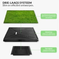 Merkloos Hondentoilet Kunstgras Met Bak - Indoor Dierentoilet - Uitneembare Opvangbak - Puppy Training Pets - Outdoor/Balkon/Tuin/Indoor Toilet - 50x64 Cm -Hond Benodigdheden 1200x1200 1106