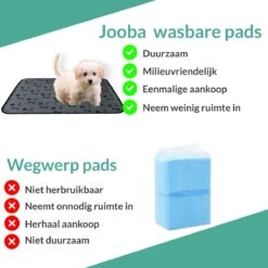 Jooba Puppy Training Pads - Wasbare Puppy Pads 2 Stuks - Hondentoilet - 70x50cm - Puppy -Hond Benodigdheden 1200x1200 1111