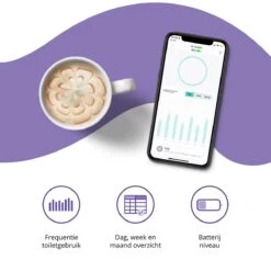 Pettadore Air Insight - Kattenbak Geurverdrijver & Teller - Actieve Zuurstof En Ionen - Oplaadbaar - Met App -Hond Benodigdheden 1200x1200 1150