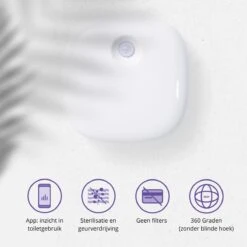 Pettadore Air Insight - Kattenbak Geurverdrijver & Teller - Actieve Zuurstof En Ionen - Oplaadbaar - Met App -Hond Benodigdheden 1200x1200 1156