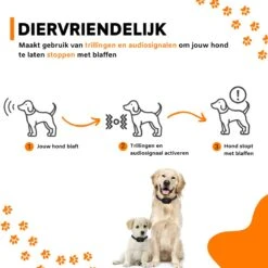 DOSCA® Anti Blafband - Anti Blaf Apparaat - Blafband Voor Honden - Zonder Schok En Diervriendelijk -Hond Benodigdheden 1200x1200 1200