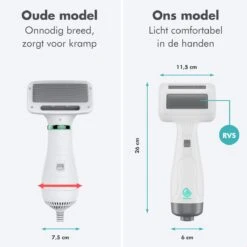 BURCH PetCare Ace - Waterblazer Voor Honden - Handzame Hondenföhn - RVS Borstel - 500W -Hond Benodigdheden 1200x1200 316