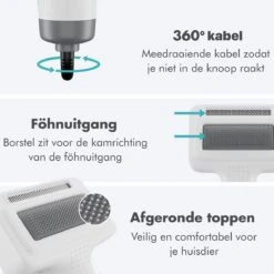 BURCH PetCare Ace - Waterblazer Voor Honden - Handzame Hondenföhn - RVS Borstel - 500W -Hond Benodigdheden 1200x1200 320