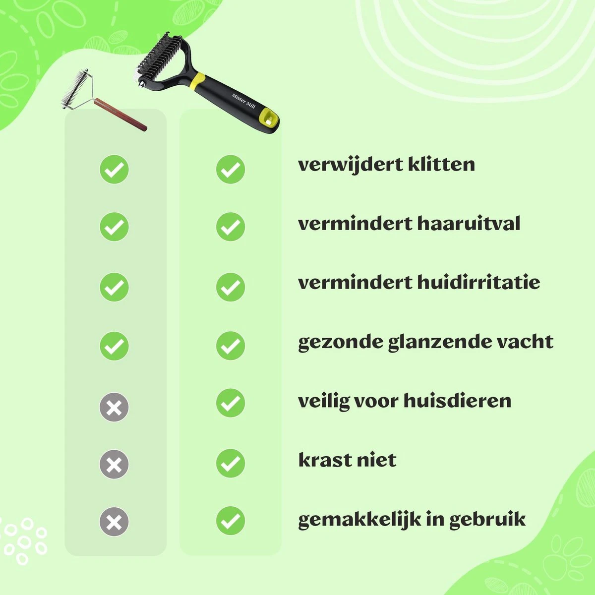 Mister Mill Professionele 2-Zijdige Ondervacht Kam Voor Hond En Kat – Honden/Kattenborstel – Klittenkam – 9,5 Cm. 9 Mister Mill Professionele 2-Zijdige Ondervacht Kam Voor Hond En Kat – Honden/Kattenborstel – Klittenkam – 9,5 Cm. - Afbeelding 9