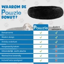 Pawzle Hondenmand - Donut Hondenkussen - Kattenmand - Bed Voor Honden & Katten - Wasbaar - 80cm - Zwart -Hond Benodigdheden 1200x1200 577