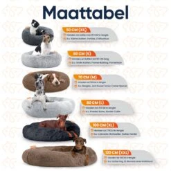 Happysnoots Hondenmand Met Rits - 80cm - Hondenbed - Donut Dog Bed - Fluffy - Grijs - Wasbaar -Hond Benodigdheden 1200x1200 585