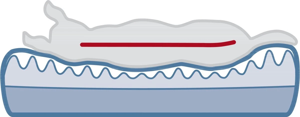 Trixie Vitaal Orthopedische Kussen Taupe/Lichtgrijs - 80 X 50 CM 5 Trixie Vitaal Orthopedische Kussen Taupe/Lichtgrijs - 80 X 50 CM - Afbeelding 5