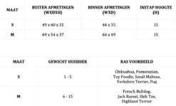 Lord Lou - George Blauw Velvet S - Luxe Hondenmand - Luxe Kattenmand - 49x40x31 -Hond Benodigdheden 1200x722 1