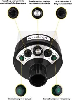 Gridbyt Professionele Hondenföhn – Waterblazer Voor Honden – Voor Een Mooie Vacht – Wit -Hond Benodigdheden 869x1200